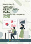 Analisis Hasil Survei Kebutuhan Data BPS Kabupaten Pelalawan 2021
