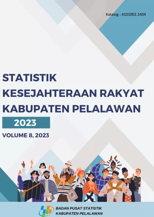 Statistik Kesejahteraan Rakyat Kabupaten Pelalawan 2023